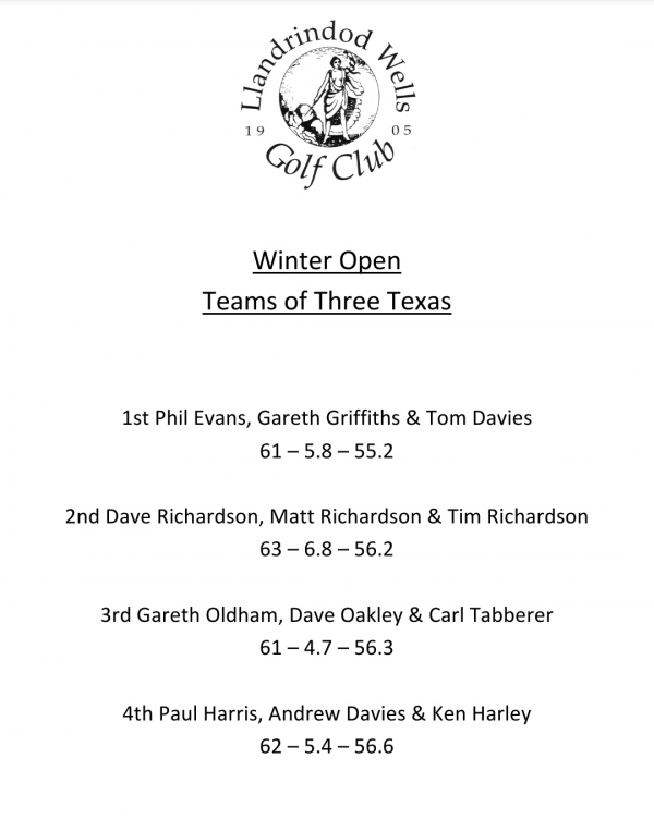 Winter Open Texas Scramble Results